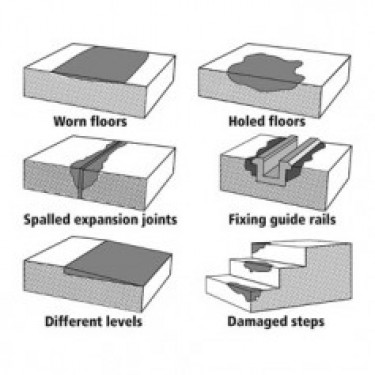 Epoxy Resin Mortars