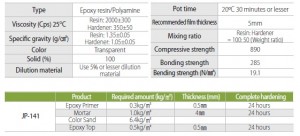 JP-141 Epoxy Mortar TABLE