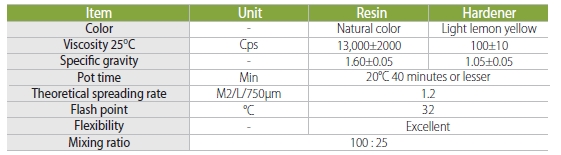 JP-2000S Epoxy Mortar TABLE