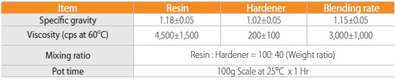 SM-160F Epoxy Molding table