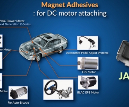 Epoxy Binder in Automobile