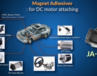 Epoxy Binder in Automobile