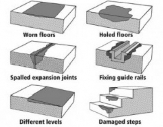 Epoxy Resin Mortars